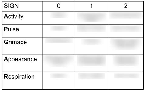 Child Development Grid എന്നതിനുള്ള ഇമേജ് ഫലം