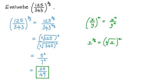 Image result for Exponentsfraction Exponents
