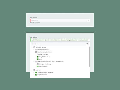 Image result for Software Nested Tree Structure Modern Styling