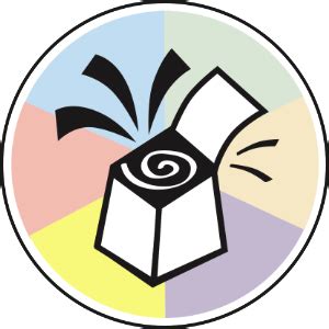 Liberating Structures Sparring に対する画像結果