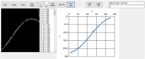 Toradh íomhá ar Send Out Power Arduino