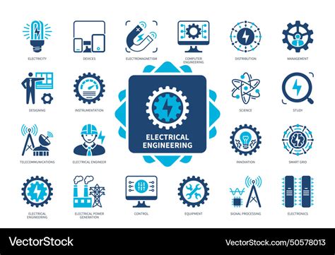 Image result for Electrical Engineering Sign