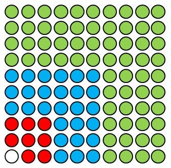 Sum Cubed に対する画像結果