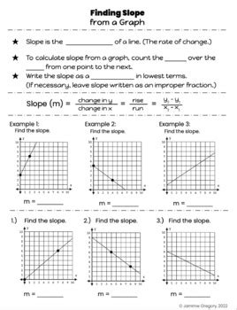 Graph Slope Worksheet に対する画像結果