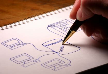 Image result for Computer Science School Project On Databases