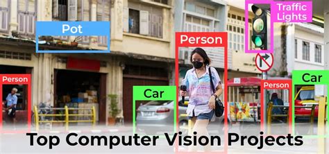 Afbeeldingsresultaten voor Computer Application Project