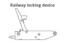 Image result for Lock Roller in a Train
