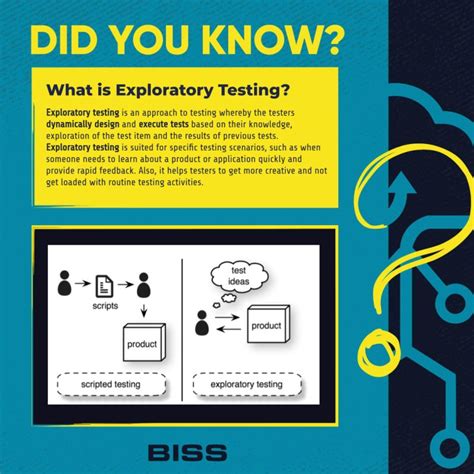 Image result for Effective Exploratory Testing