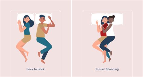 Position to Work Examples に対する画像結果