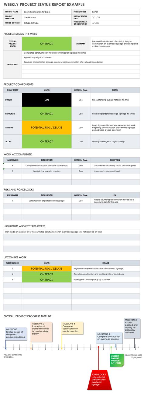Weekly Project Report Template Excel に対する画像結果