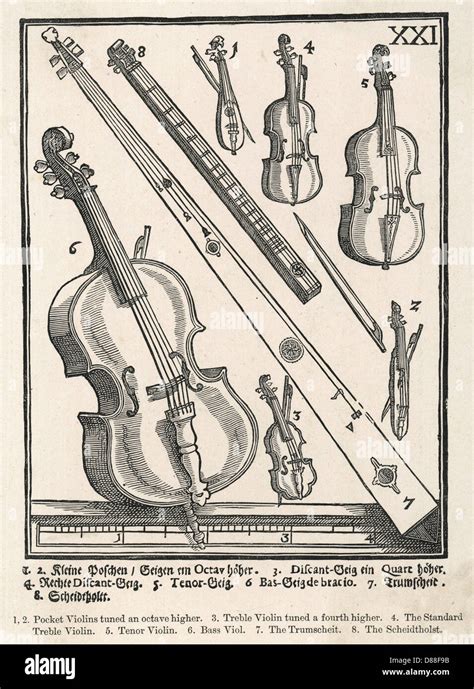 11th Century String Instruments ପାଇଁ ପ୍ରତିଛବି ଫଳାଫଳ