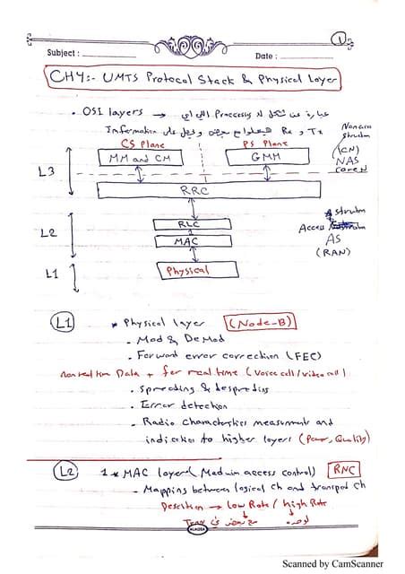 Toradh íomhá ar 3G Protocol Stack