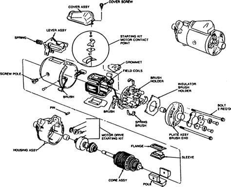 Toradh íomhá ar Chevy Starter Exploded-View