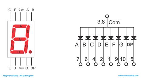 Image result for 7-Segment LED Display Data Sheet