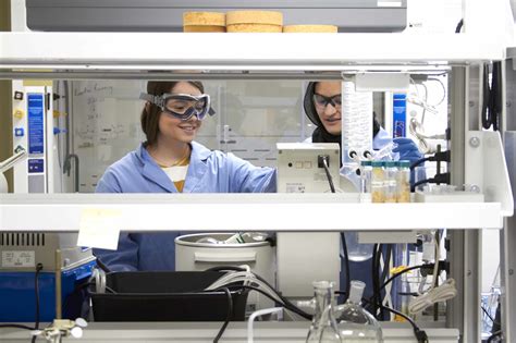 Medicinal Chemist に対する画像結果