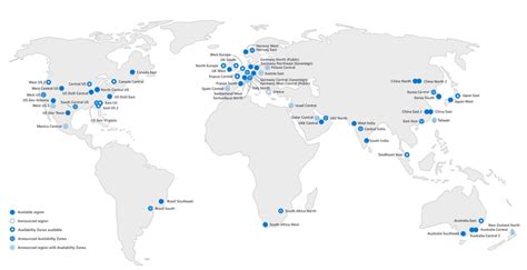 Image result for Azure Virtual Desktop Map