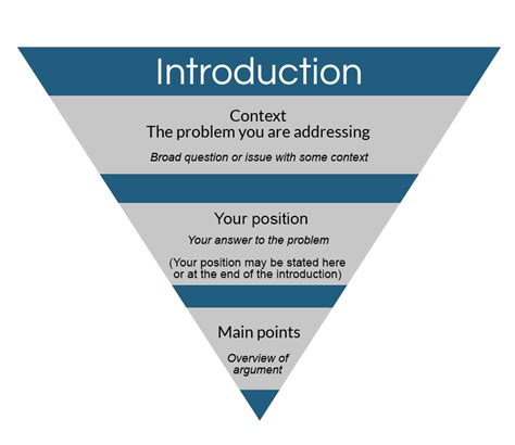 Image result for Introduction Layout