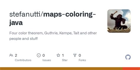 Image result for Colour Map in Java
