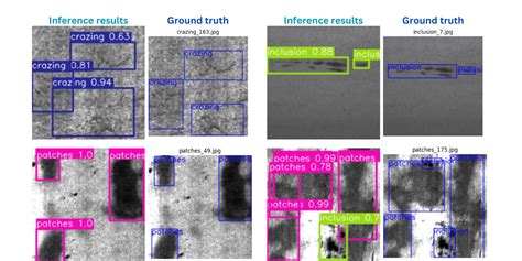 Toradh íomhá ar Caldera Sling Defect Detection