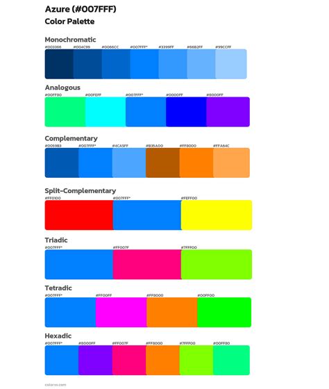 Image result for Azure Data Studio Color Scheme