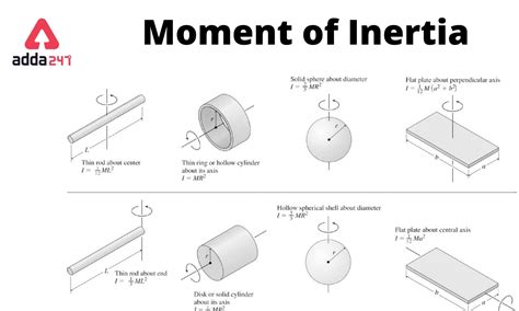 Image result for Inertia and Mass Class 9
