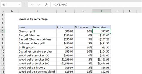 Image result for Percentage Increase Formula Excel