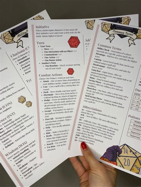 Toradh íomhá ar Goods in Guide Sheet