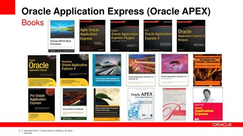 Image result for Oracle Application Express Download