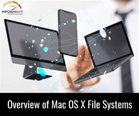 Image result for Mac OS File
