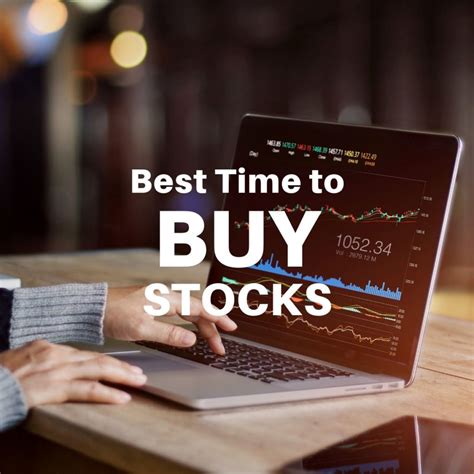 Image result for When to Buy Stocks