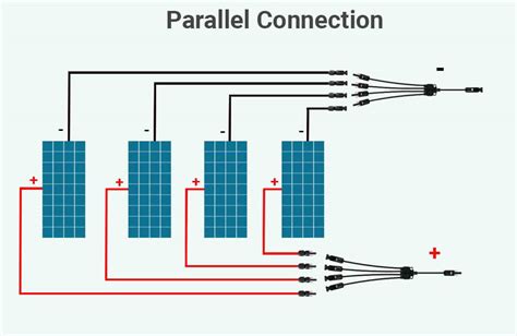Afbeeldingsresultaten voor Liquid Flow Series Vs. Parallel