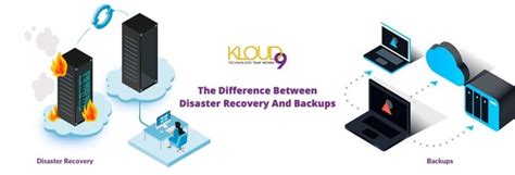 Image result for Difference Between Backup and Recovery