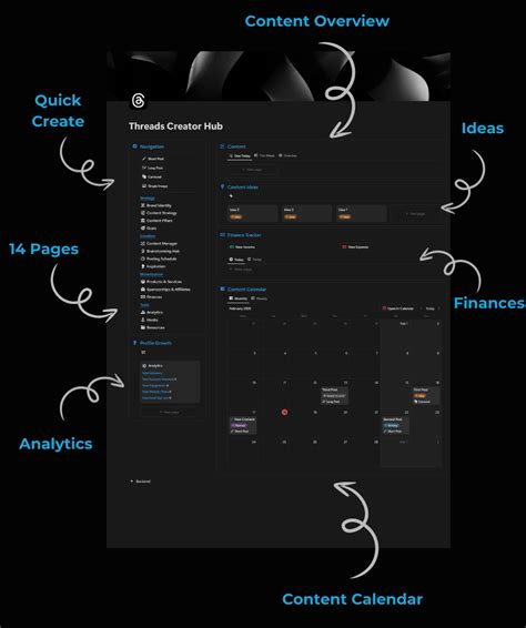Threads Creator కోసం చిత్ర ఫలితం