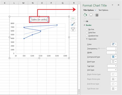 Image result for How to Do Scatter Plot in Excel