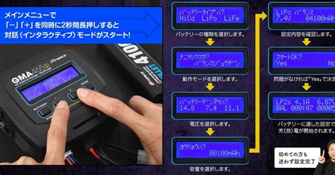 G112 Programming に対する画像結果