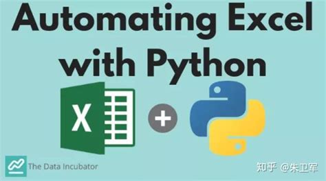 Image result for Python vs Excel Wrench