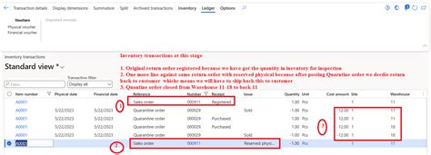 Image result for Dynamics Return Form