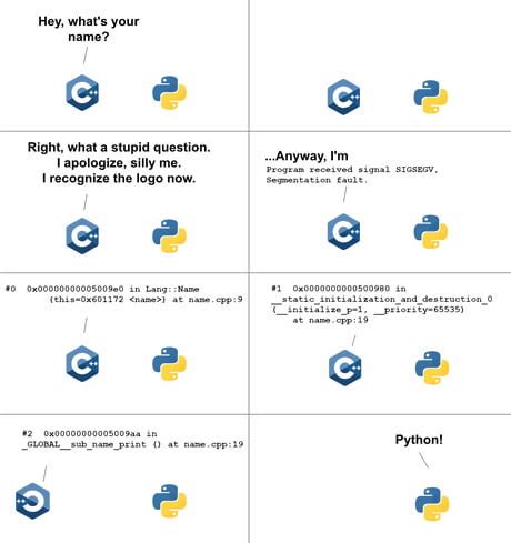 Image result for Python with a Full Stomach Meme