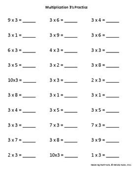 Image result for 3s Multiplication Table