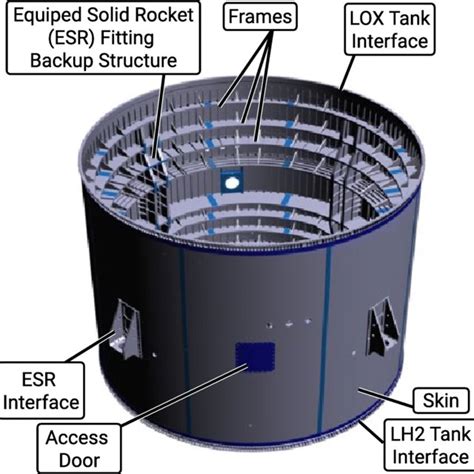Toradh íomhá ar Cylindrical Tank Shell