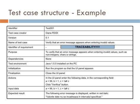 Afbeeldingsresultaten voor Test Case Structure