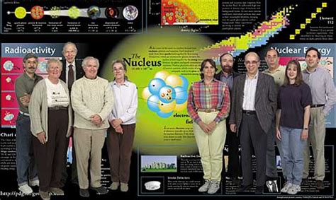 Nuclear Science Wall Chart に対する画像結果