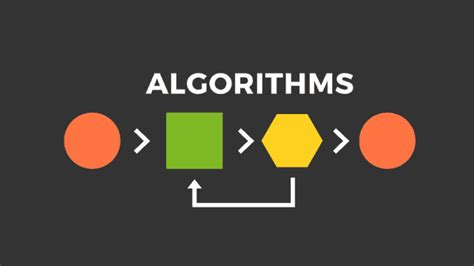 Image result for How Do You Spell Algorithm Parts