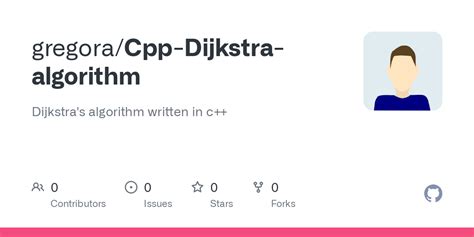 Image result for Dijkstra Algorithm Code in C