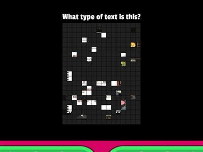نتيجة الصورة لـ Text Types
