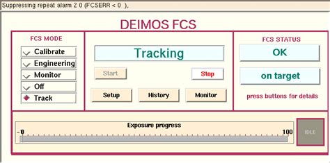 Image result for FCS Systems Models