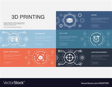 Image result for Preparing 3D Model