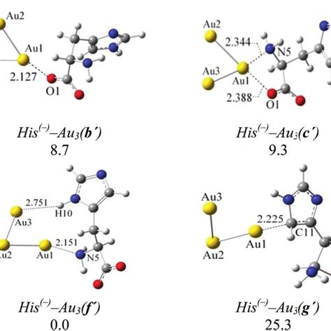 Oxidized Histidine Structure に対する画像結果