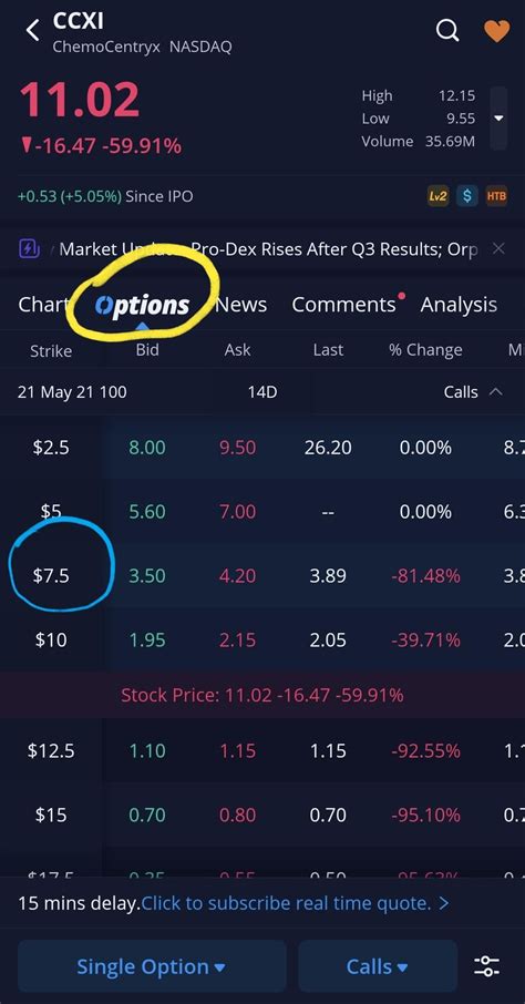 Image result for Enable Options Chart Webull