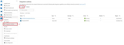 Image result for Azure SSIS Integration Runtime Forward